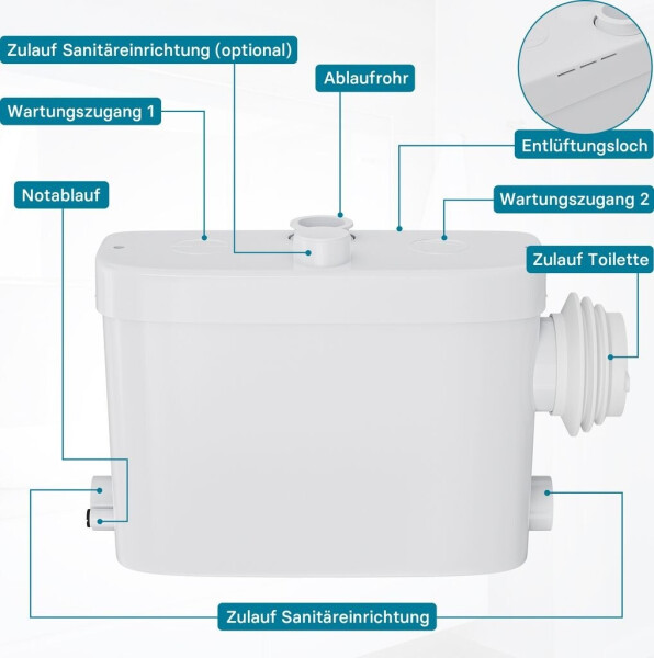 Wiltec Kleinhebeanlage mit Häcksler 450 W 7,5 m Förderhöhe (62139), Bild 6