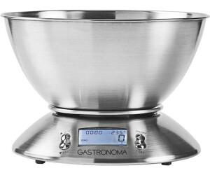 Gastronoma A006076