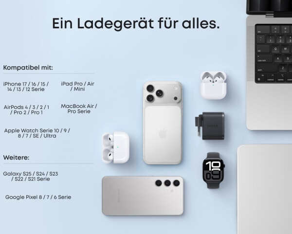 Anker Nano Ladegerät (70W, 3 Ports) schwarz, Bild 7