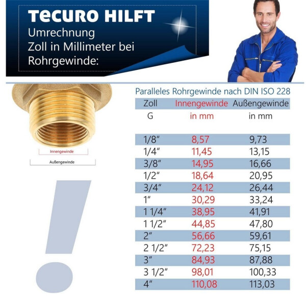 tecuro 56505, Bild 7