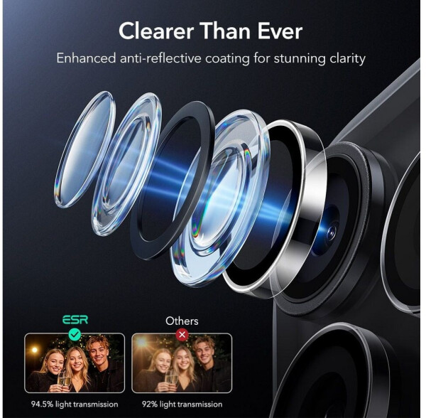 ESR Kameraglas für iPhone 17 Pro / Pro Max / 16 Pro / Pro Max Armorite Camera Protector Transparent, Bild 6