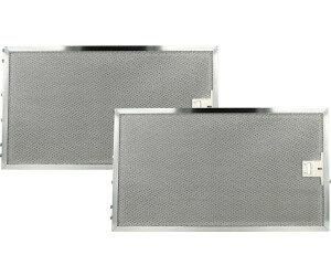 vhbw 2x Filter Metallfettfilter kompatibel mit Miele Dunstabzugshaube, Metall