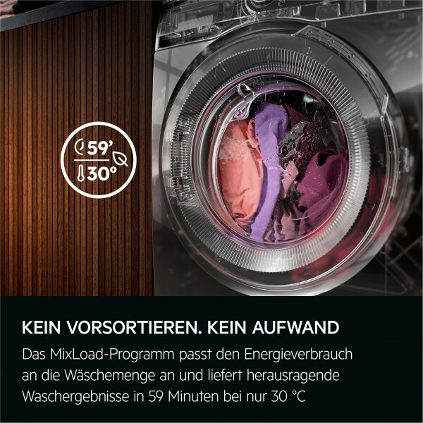 AEG LWR7F70690, Bild 4
