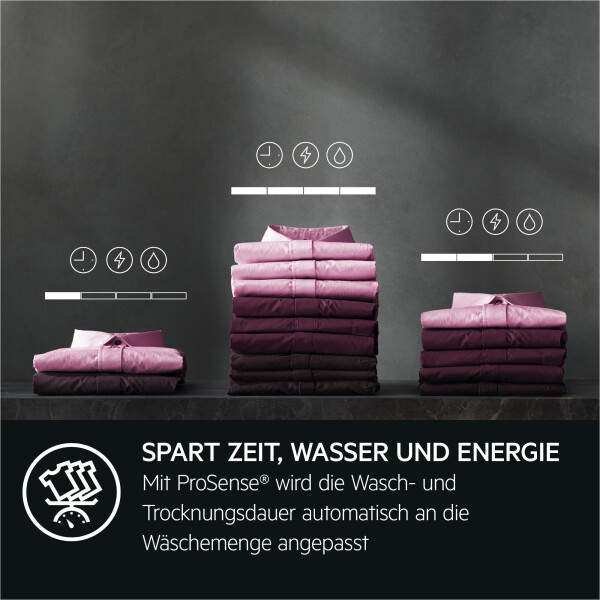 AEG LWR7F70690, Bild 6