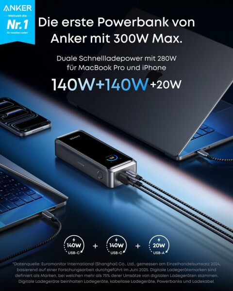 Anker Prime Powerbank (26K, 300W), Bild 2