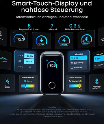 Anker Prime Ladegerät (160W, 3 Ports, GaNPrime), Bild 4