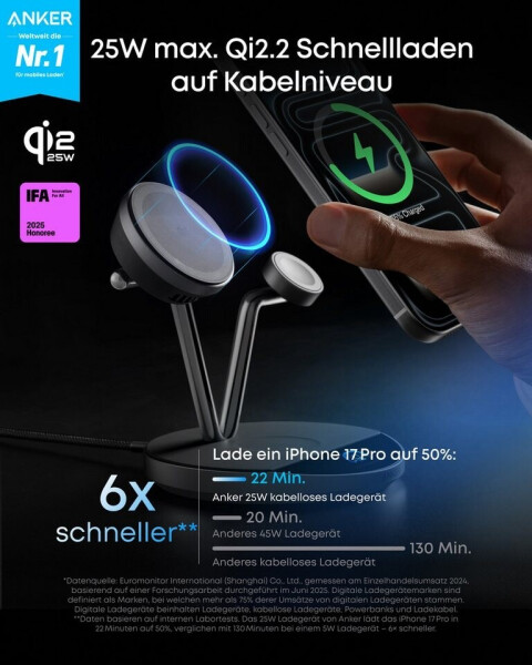 Anker Prime Kabellose Ladestation (B25X7), Bild 2