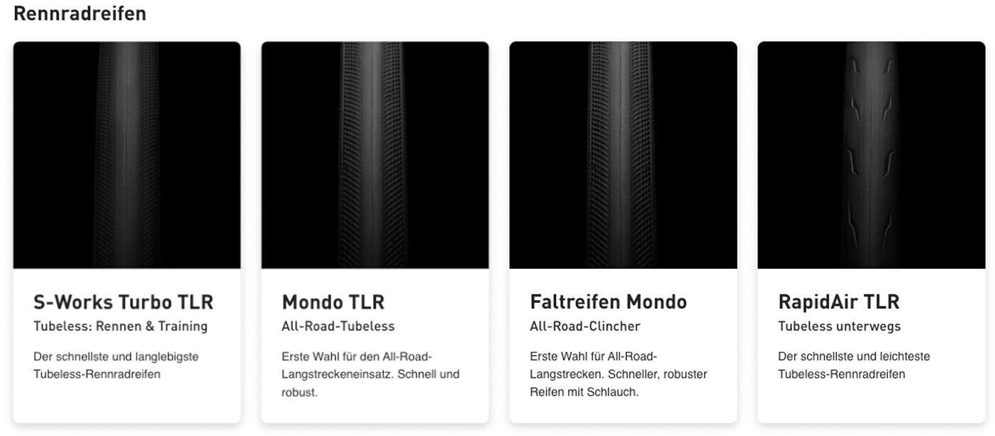Specialized MONDO TLR ENDURANCE TIRE 700X28C ab 52,9 € (September