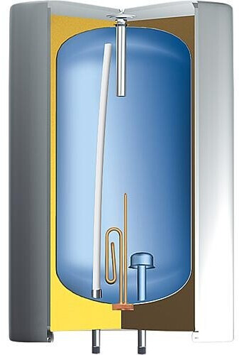 Gorenje 580477, Bild 5