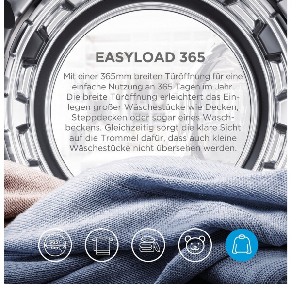 Midea MF21EW80WBA20, Bild 5