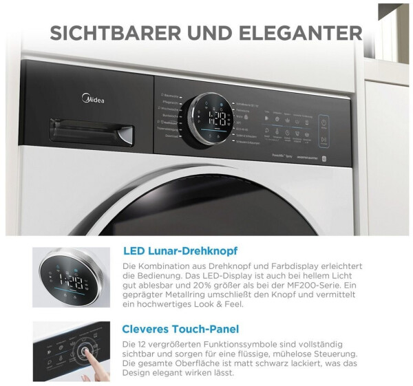 Midea MF21EW80WBA20, Bild 6