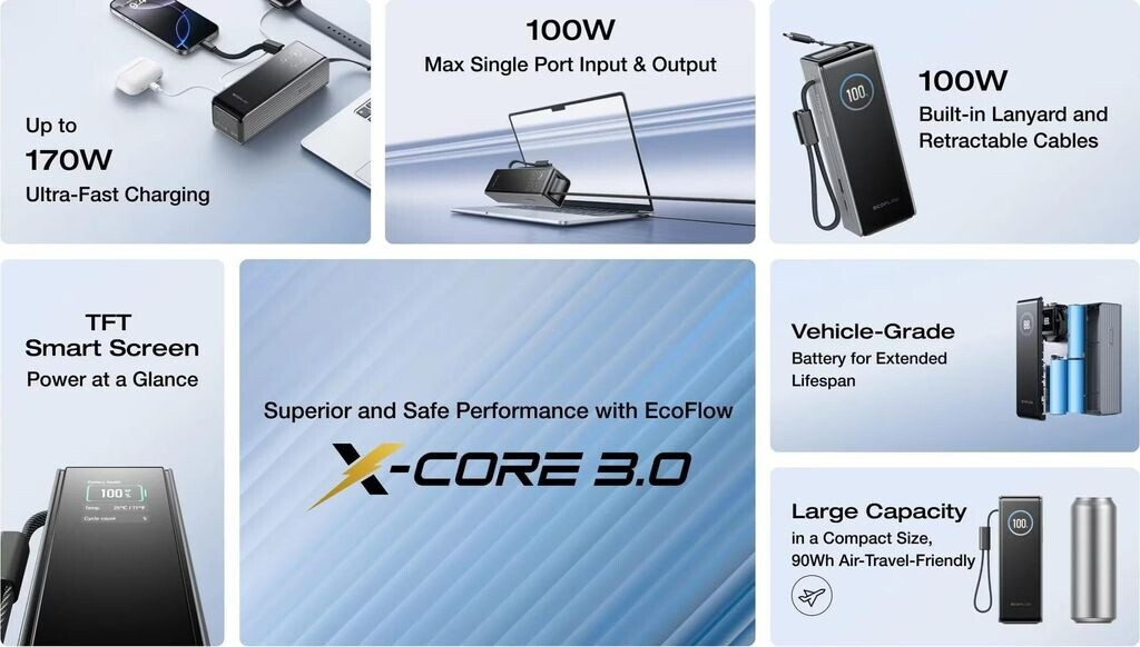 EcoFlow EcoFlow RAPID Powerbank 25K - view 11