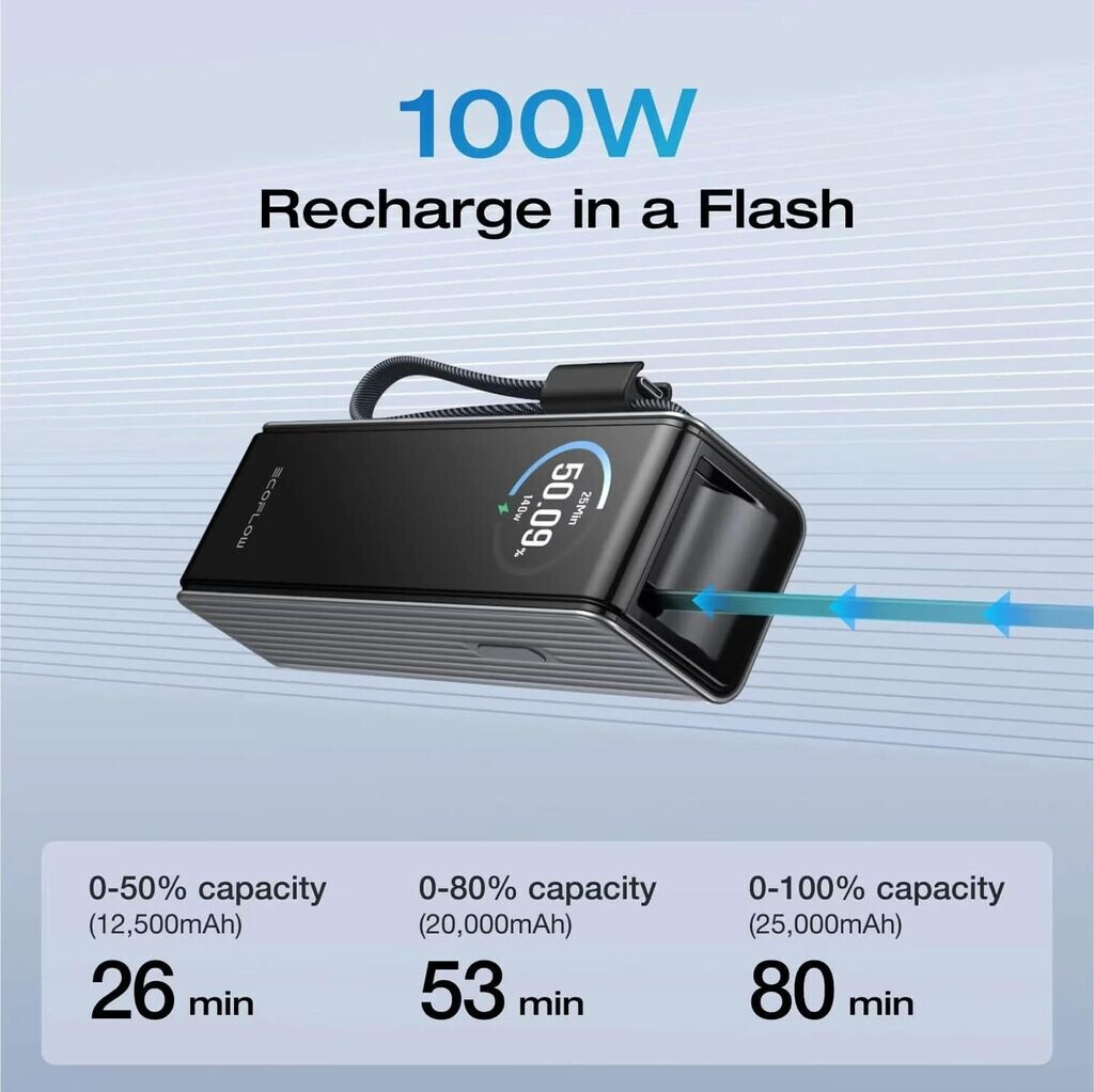 EcoFlow EcoFlow RAPID Powerbank 25K - view 10