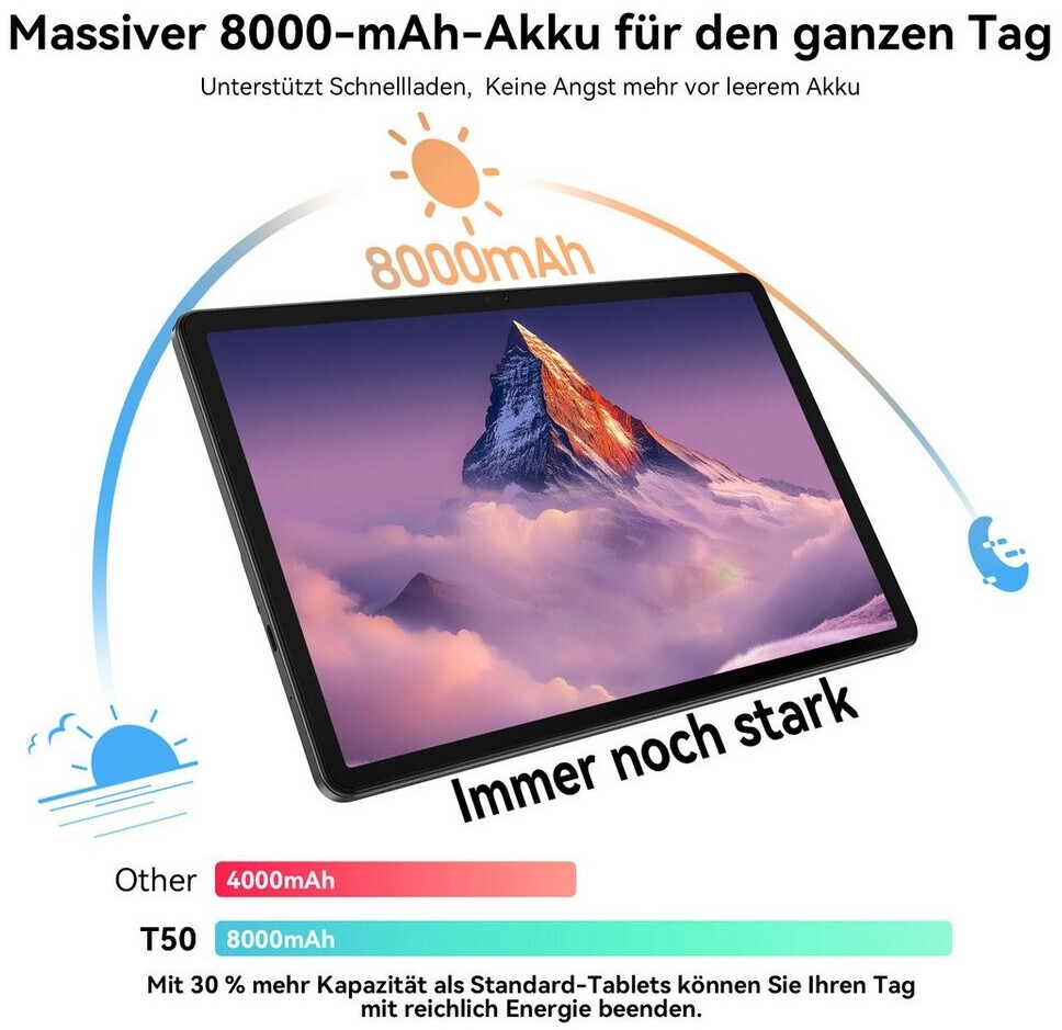 Tabwee Tabwee T50 - view 7