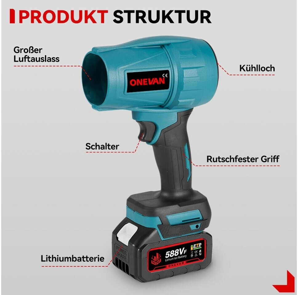 Onevan Onevan 160 Brushless Turbo Jet Fan - detail view