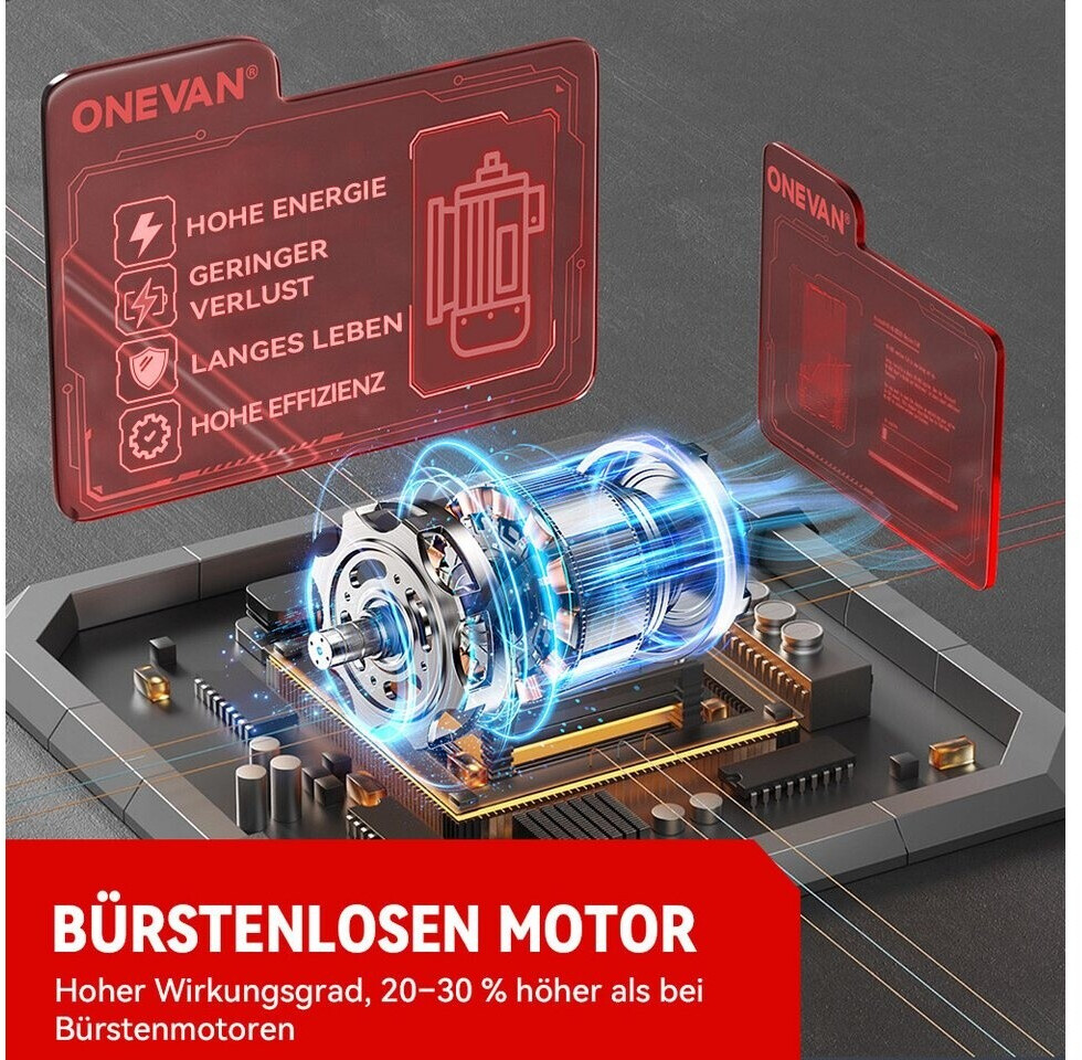 Onevan Onevan 160 Brushless Turbo Jet Fan - view 9