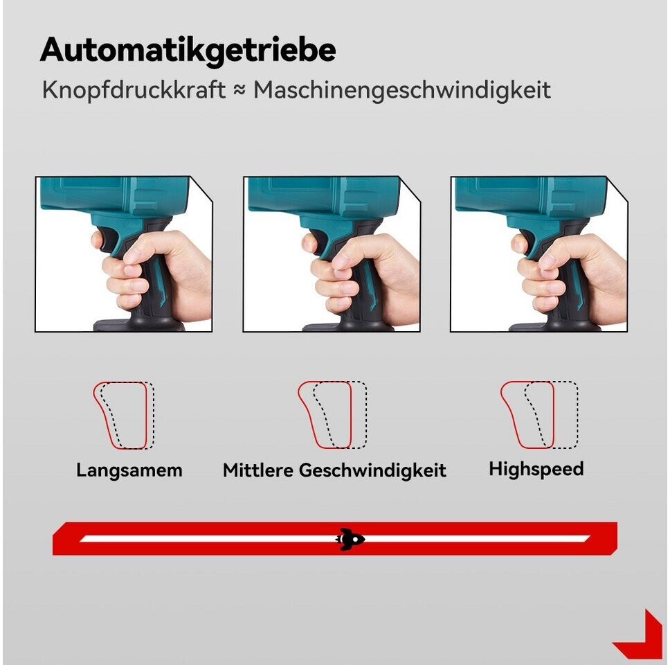 Onevan Onevan 160 Brushless Turbo Jet Fan - view 10