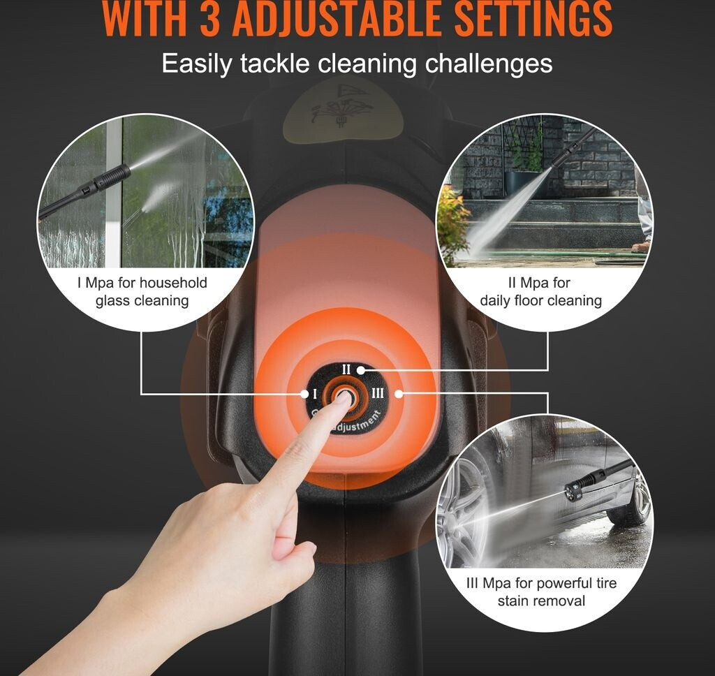 VEVOR VEVOR XS-003 - detail view