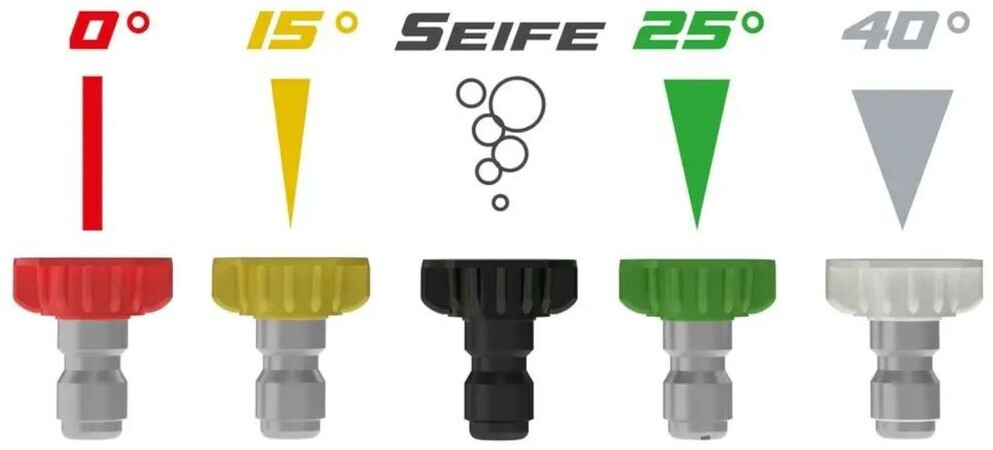 Güde Güde 85936 - view 10