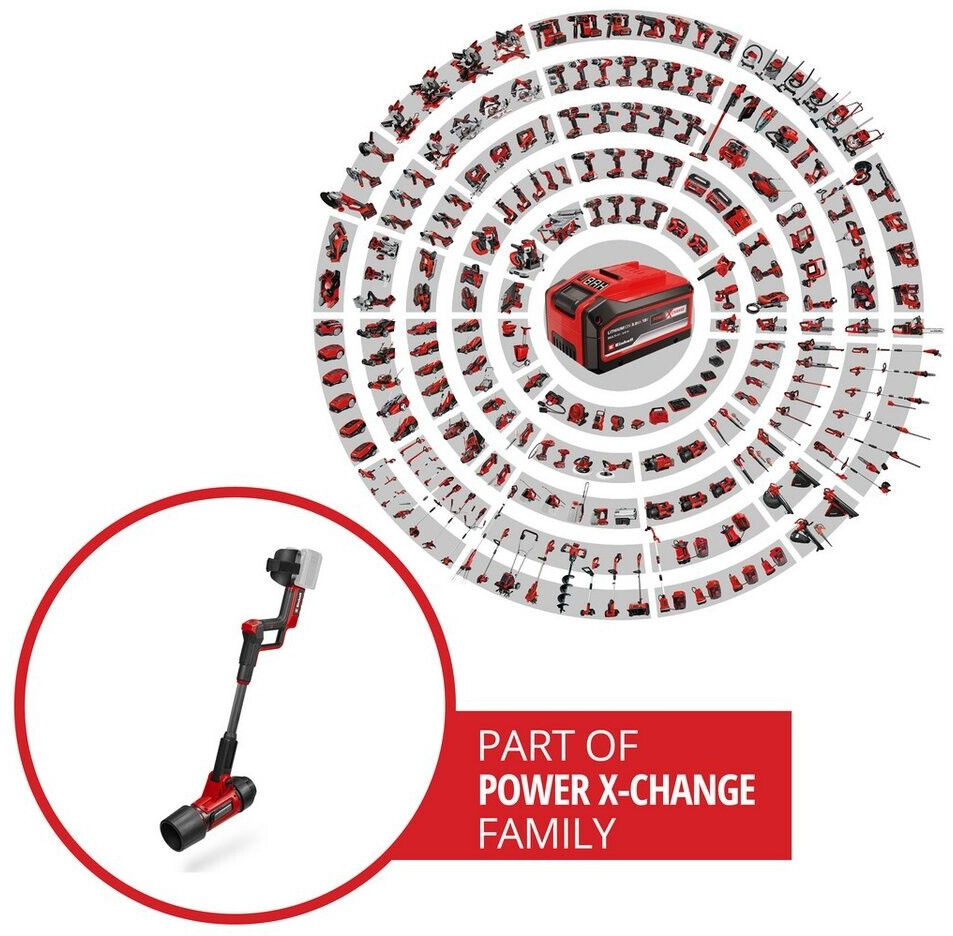 Einhell Einhell Professional GP-LB 36/270 Li E 2 x 4,0 Ah baterry + 2 x charger - side view