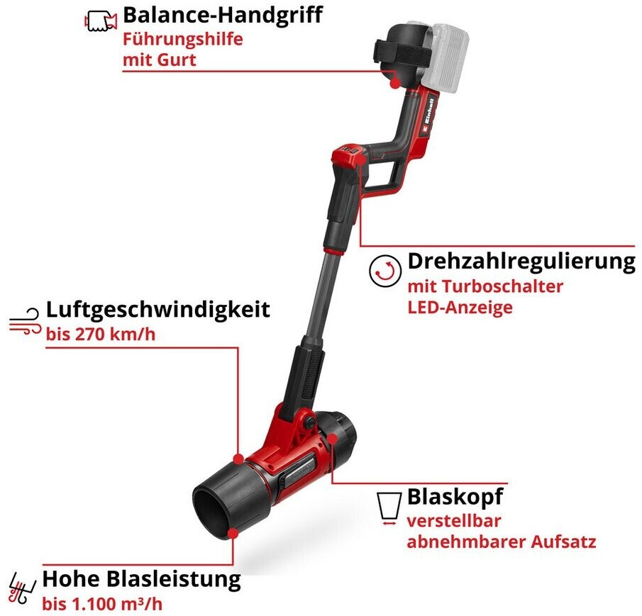 Einhell Einhell Professional GP-LB 36/270 Li E 2 x 4,0 Ah baterry + 2 x charger - back view