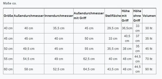 Geli Geli Plastic planter with handle Ø 55 cm black - side view