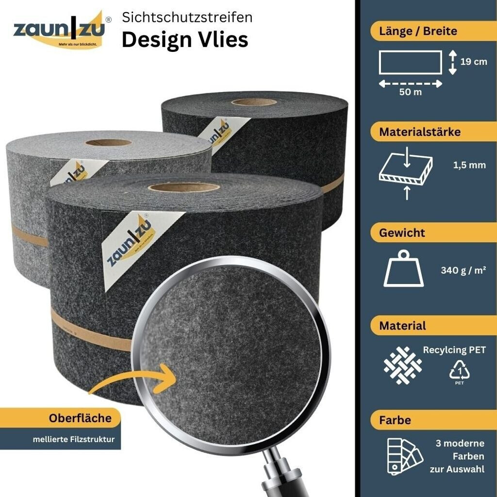 zaun|zu zaun|zu Sichtschutzstreifen Design Schwarzgrau 50 m x 19 cm x 0,2 cm Schwarzgrau 1 Stk. - view 12