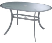 Gartentisch oval kunststoff