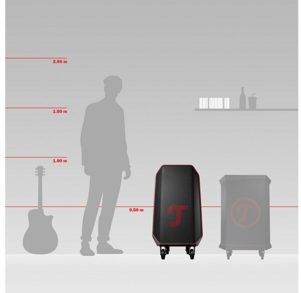 Teufel Rockster 2, Bild 17
