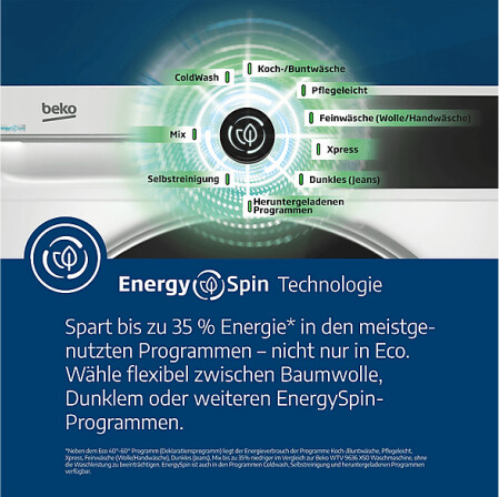 Beko BMMS3WFU4841W, Bild 5