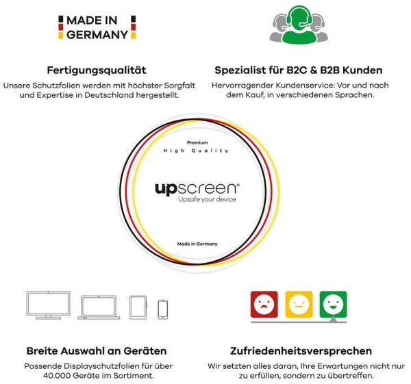 upscreen Schutzfolie für Apple iPhone 17, Displayschutz Schutz Folie Klar Transparent, Bild 9