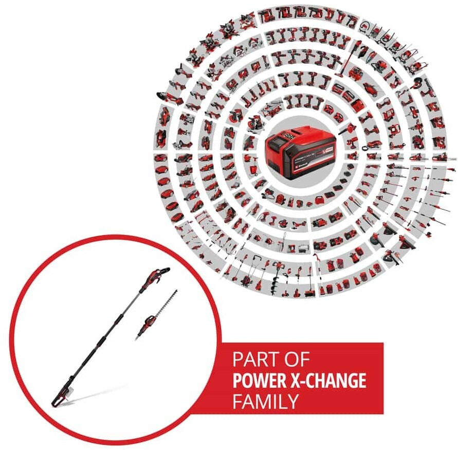 Einhell Einhell GP-HH 18/50 Li T BL Solo - side view