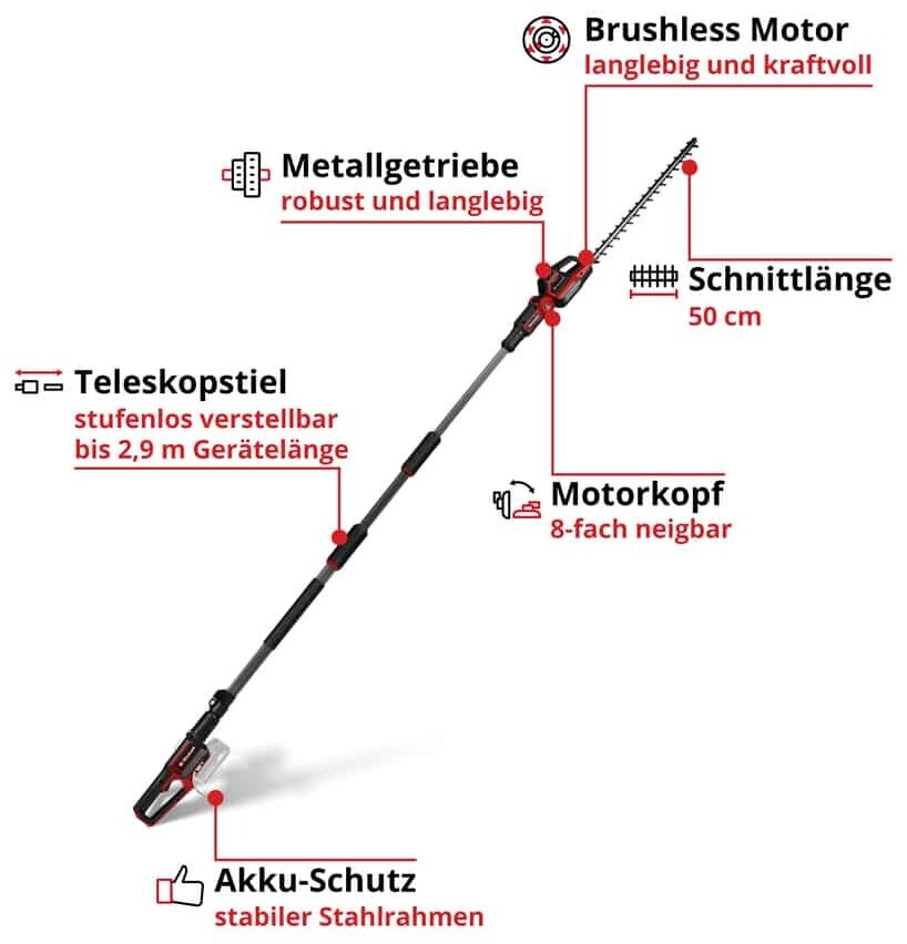 Einhell Einhell GP-HH 18/50 Li T BL Solo - back view