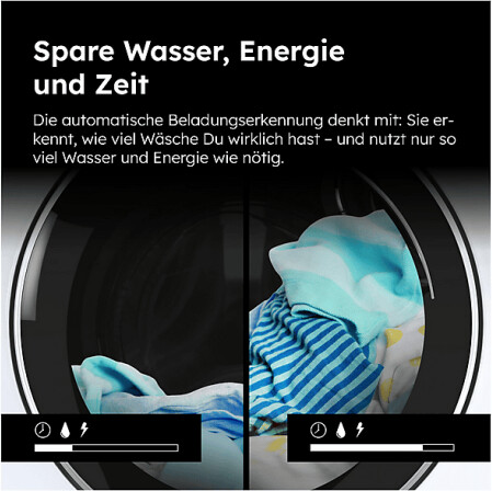 Haier HW50-BP12307AU1, Bild 3