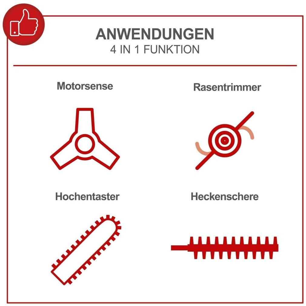 Scheppach Scheppach Petrol multi-tool PMT520 - back view