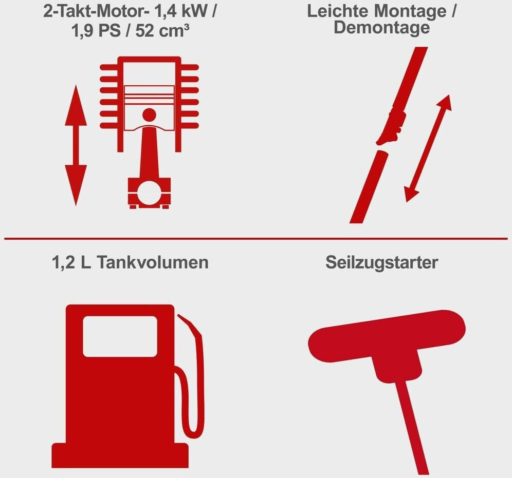 Scheppach Scheppach Petrol multi-tool PMT520 - alternate view