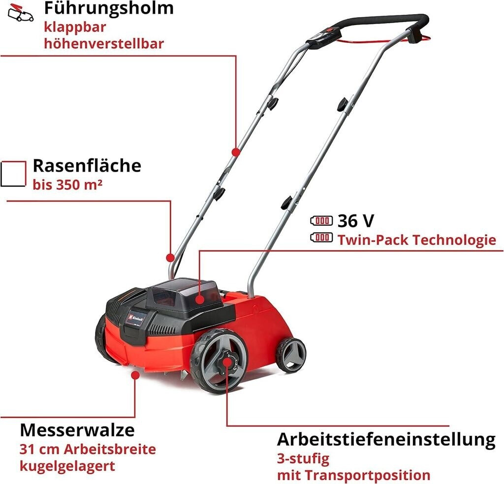 Einhell Einhell 3420660c - side view
