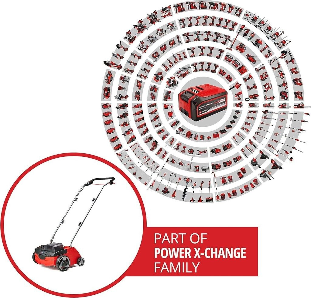 Einhell Einhell 3420660c - view 10