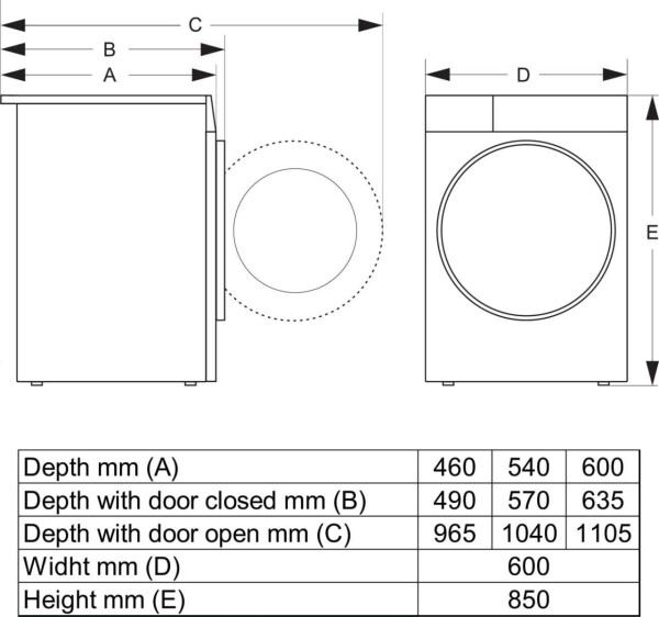 Gorenje WG814A5T4, Bild 6
