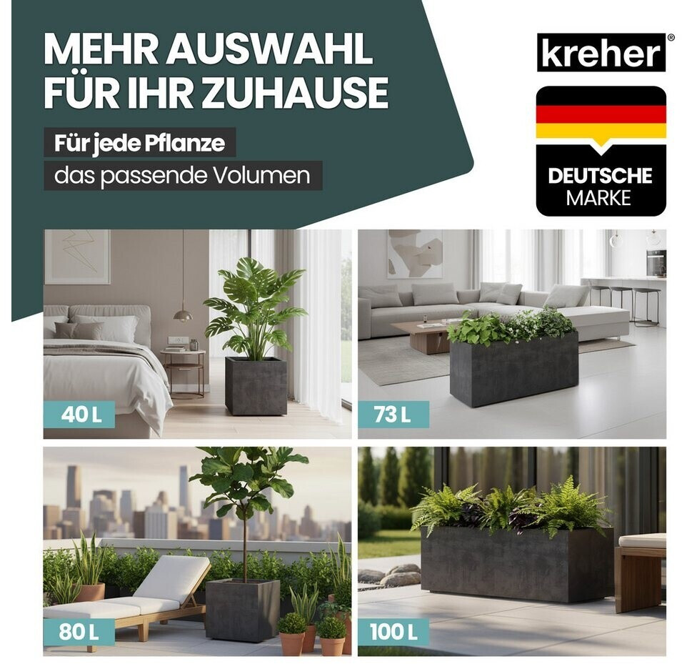Kreher XXL Sichtschutz Pflanzkasten Millennium Fence Anthrazit ab 154 ...