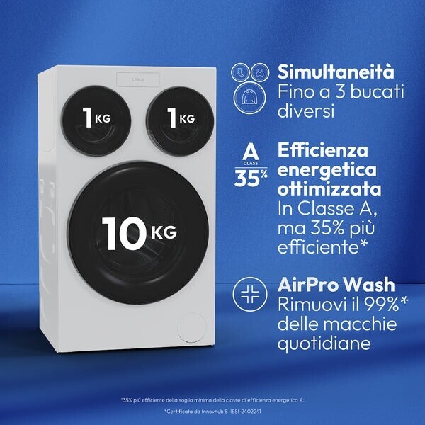 Candy MultiWash MQD 410CBL9-11, Bild 8