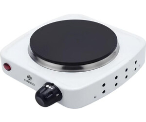 Avizar TX-9320