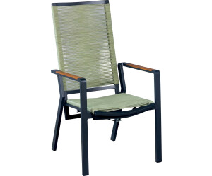 Amatio 380194