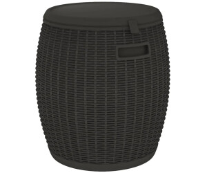 furnicato 4-in-1 garden box Polypropylene Black