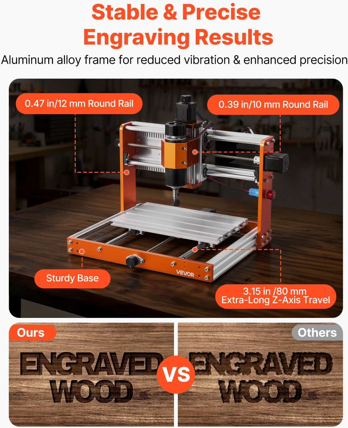 Produktbild von CNC-Endschalter-Set Für 3018 PRO/Max/Plus – 6 Stück Mit 80 Cm Kabel & Not-Stopp-Taster