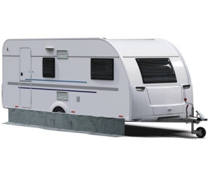 REIMO TENT Bodenschürze Wohnwagen 600 x 45 cm Hellgrau