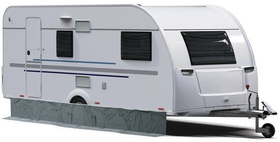 REIMO TENT Bodenschürze Wohnwagen 600 x 45 cm Hellgrau