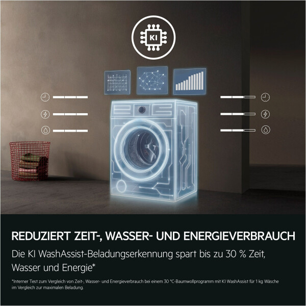 AEG LR6FE48FL, Bild 7
