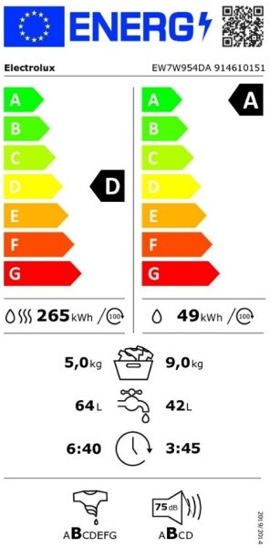 Electrolux EW7W954DA, Bild 4