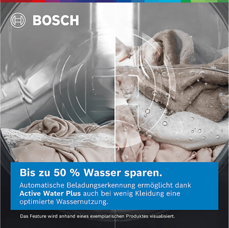 Bosch WAN282ECO6, Bild 8